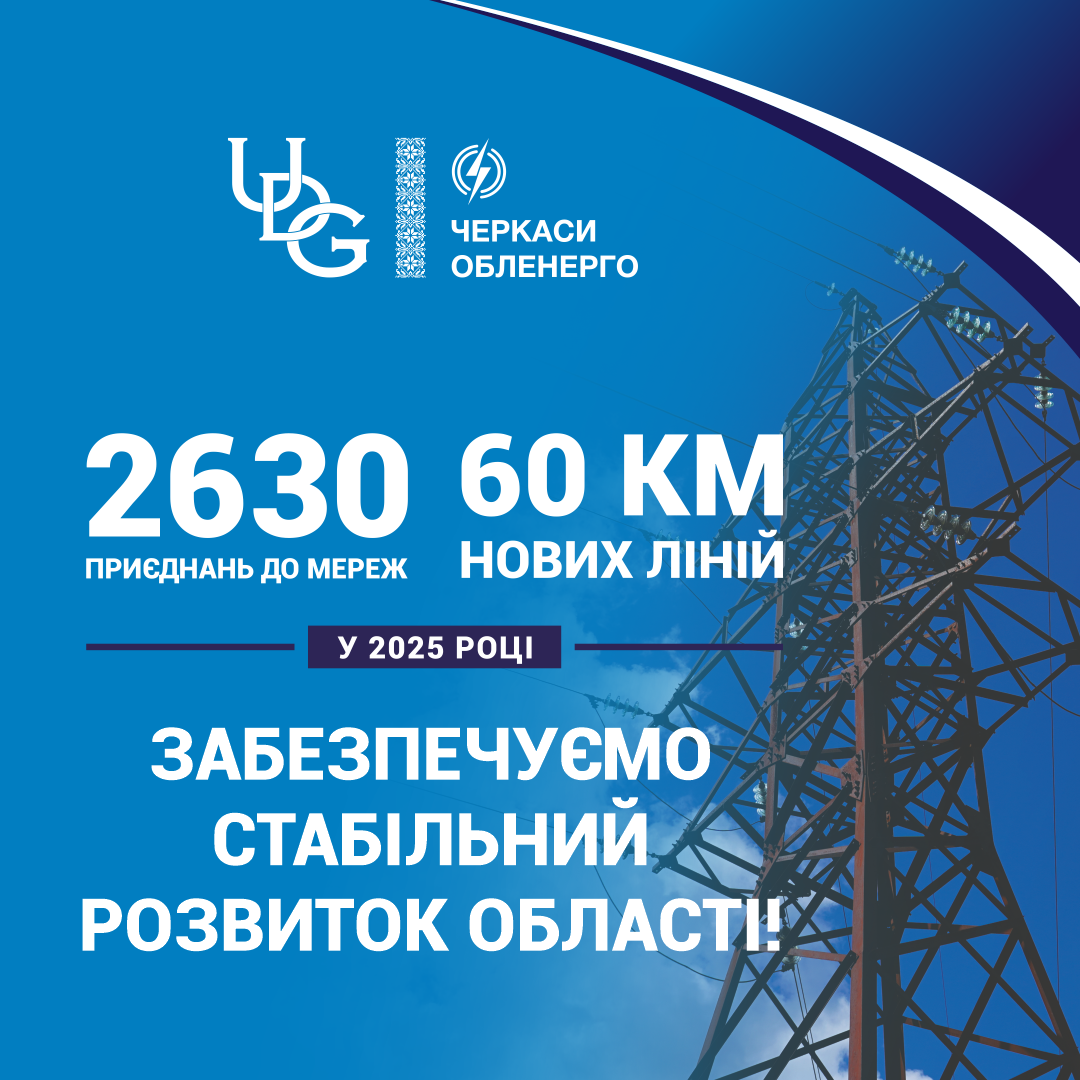 Понад 1 300 приєднань до електромереж за пів року: темпи не поступаються минулорічним
